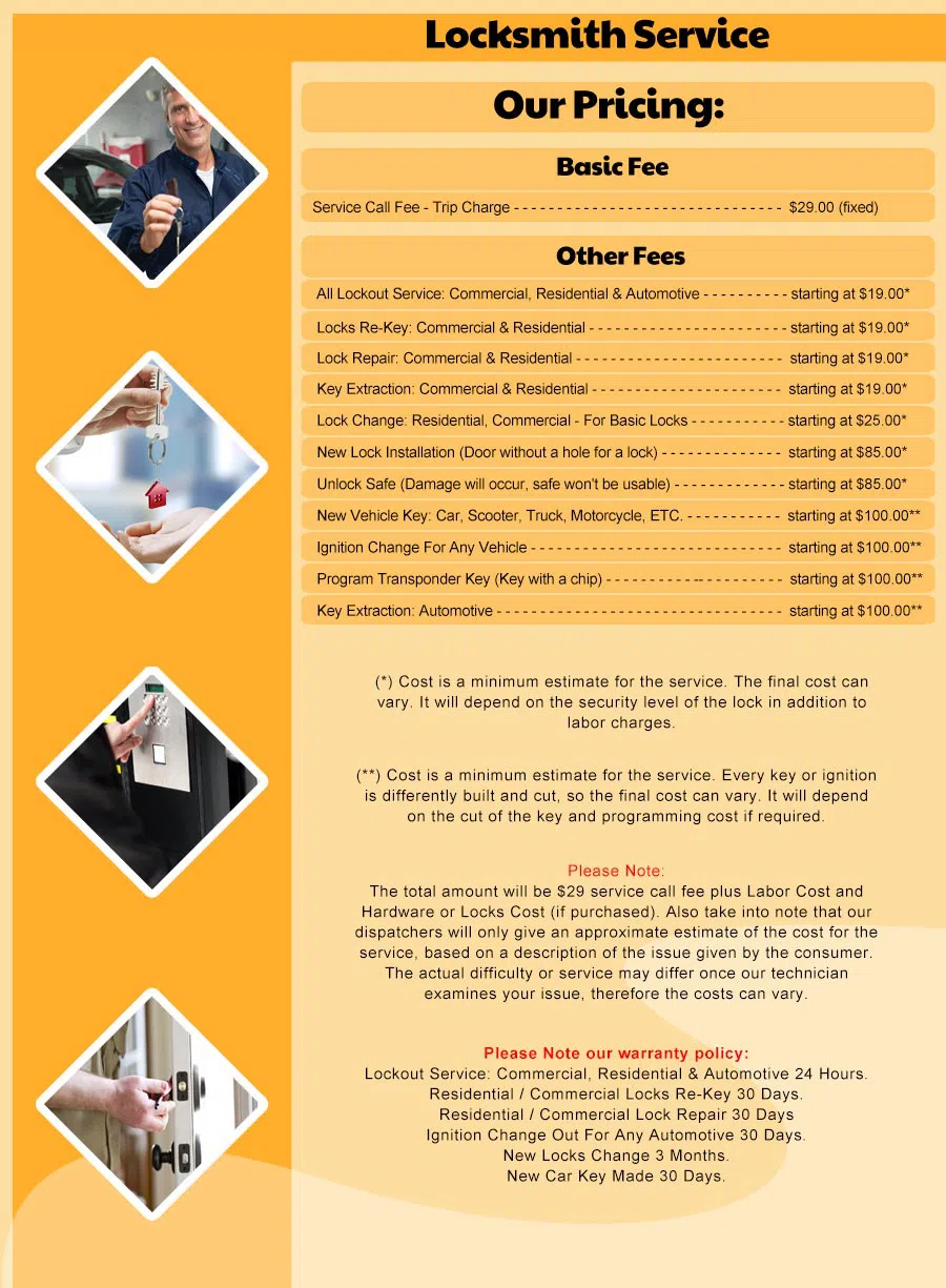 Tequesta FL Locksmith Store, Tequesta, FL 561-807-8493